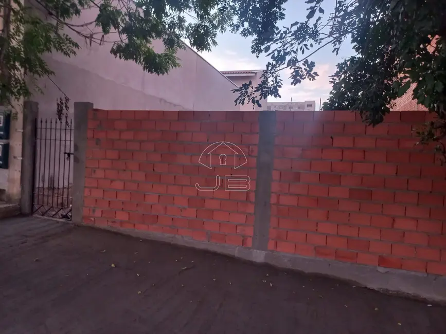 Foto 5 de Terreno / Lote à venda, 160m2 em Jardim Nova Europa, Hortolandia - SP