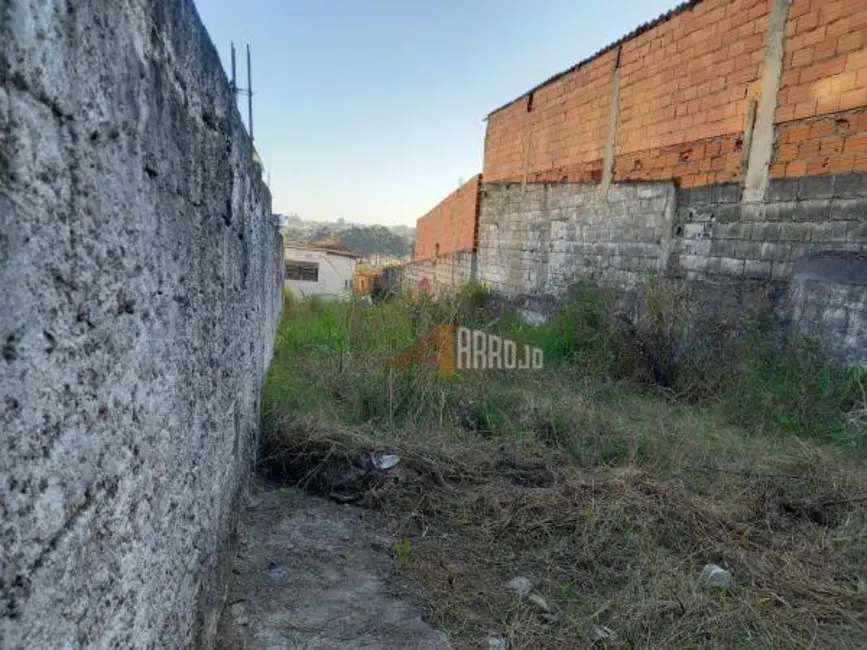Terreno / Lote à venda, 500m2 em Vila Jacuí, São Paulo - SP - imagem 3 Foto 3 de Terreno / Lote à venda, 500m2 em Vila Jacuí, São Paulo - SP