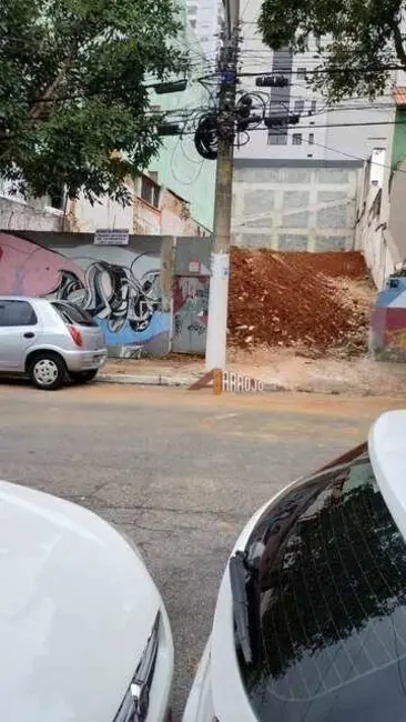 Terreno / Lote à venda, 460m2 em Chácara Califórnia, São Paulo - SP - imagem 3 Foto 3 de Terreno / Lote à venda, 460m2 em Chácara Califórnia, São Paulo - SP