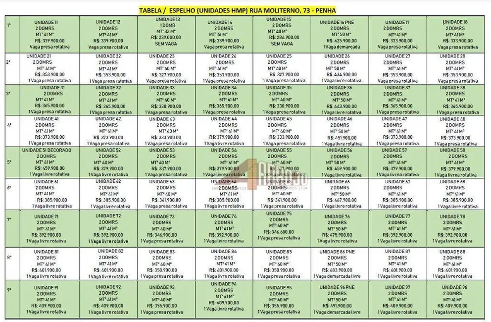 Apartamento com 2 quartos à venda, 60m2 em Penha de França, São Paulo - SP - imagem 3 Foto 3 de Apartamento com 2 quartos à venda, 60m2 em Penha de França, São Paulo - SP