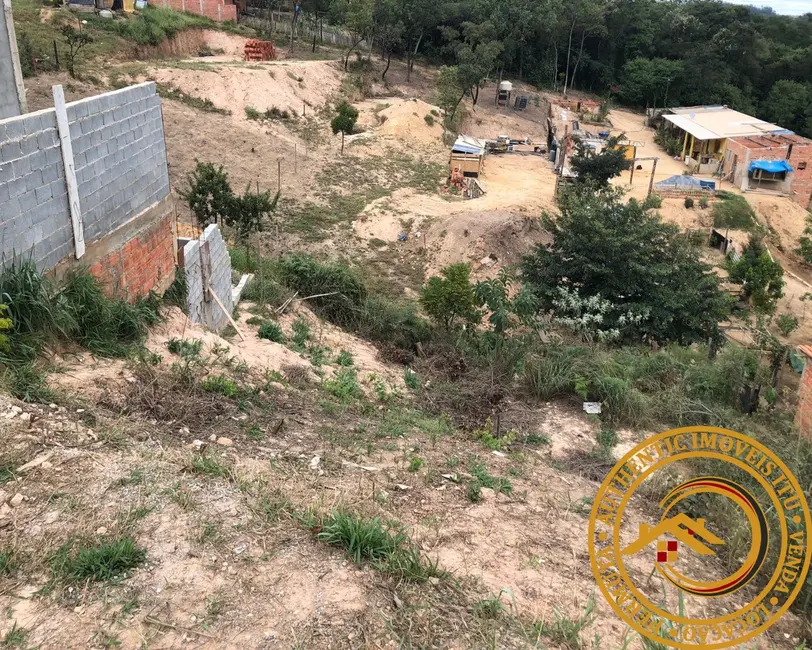 Foto 2 de Terreno / Lote à venda, 160m2 em Itu - SP