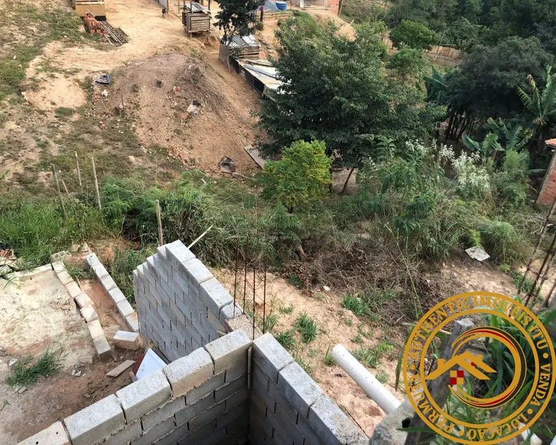 Foto 6 de Terreno / Lote à venda, 160m2 em Itu - SP