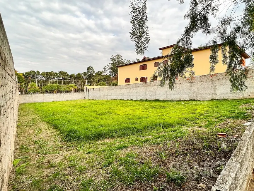 Foto 6 de Terreno / Lote à venda, 1000m2 em Jardim Novo Mundo, Jundiai - SP