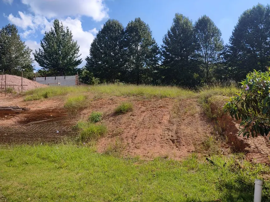 Foto 3 de Terreno / Lote à venda, 1000m2 em Caxambu, Jundiai - SP