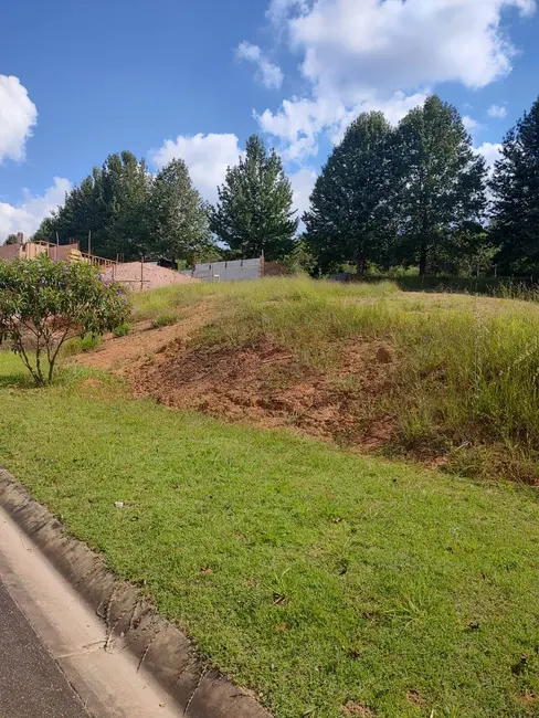 Foto 6 de Terreno / Lote à venda, 1000m2 em Caxambu, Jundiai - SP