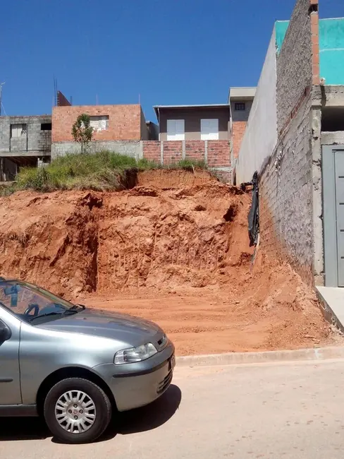 Terreno / Lote à venda, 175m2 em Loteamento Serra dos Cristais, Varzea Paulista - SP - imagem 3 Foto 3 de Terreno / Lote à venda, 175m2 em Loteamento Serra dos Cristais, Varzea Paulista - SP