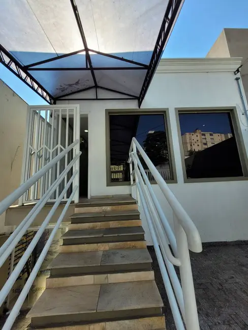 Foto 1 de Sala Comercial para alugar, 250m2 em Vila Vianelo, Jundiai - SP