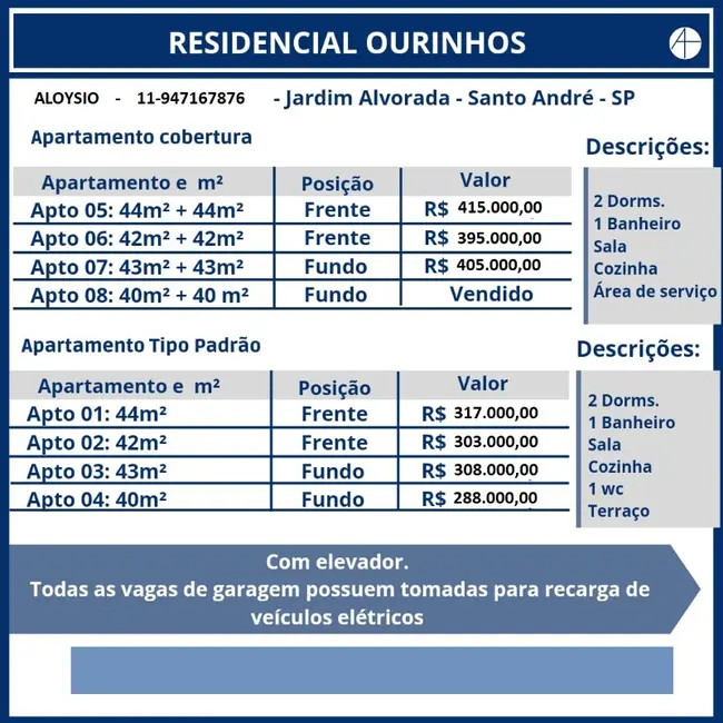 Foto 2 de Apartamento com 2 quartos à venda, 40m2 em Jardim Alvorada, Santo Andre - SP