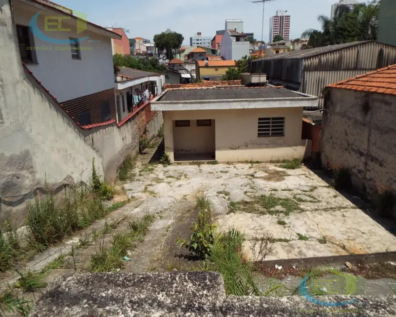 Terreno / Lote à venda em Parque das Nações, Santo Andre - SP - imagem 1 Foto 1 de Terreno / Lote à venda em Parque das Nações, Santo Andre - SP
