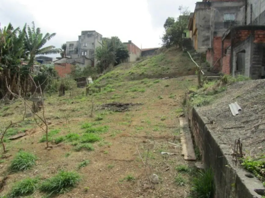 Foto 3 de Terreno / Lote à venda em Vila Alto de Santo André, Santo Andre - SP