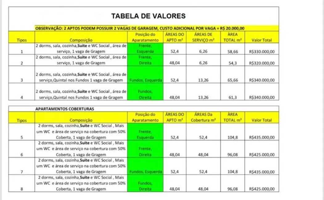 Foto 1 de Apartamento com 2 quartos à venda, 50m2 em Parque Oratório, Santo Andre - SP
