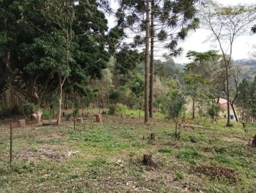 Foto 11 de Chácara à venda em Itu - SP