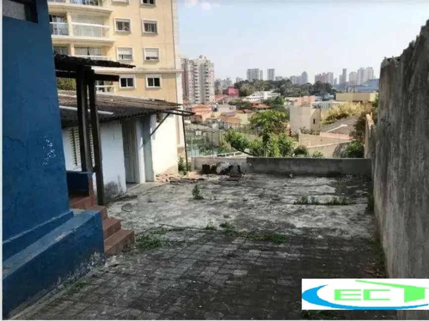 Foto 3 de Terreno / Lote à venda, 478m2 em Parque das Nações, Santo Andre - SP