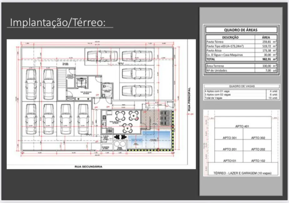Foto 5 de Apartamento com 2 quartos à venda, 63m2 em Governador Celso Ramos - SC
