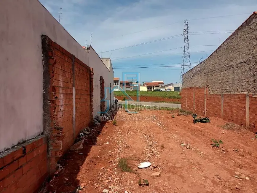 Foto 2 de Terreno / Lote à venda, 189m2 em Jardim Santa Inêz, Itapetininga - SP