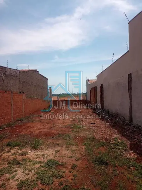 Foto 1 de Terreno / Lote à venda, 189m2 em Jardim Santa Inêz, Itapetininga - SP