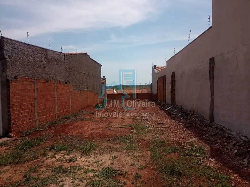 Foto 4 de Terreno / Lote à venda, 189m2 em Jardim Santa Inêz, Itapetininga - SP