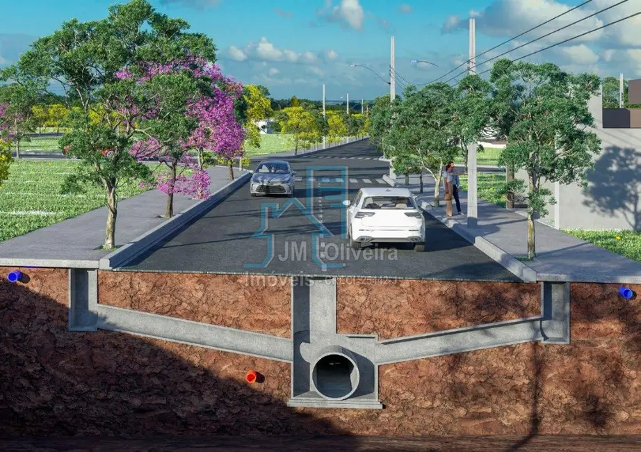 Foto 8 de Terreno / Lote à venda, 150m2 em Itapetininga - SP