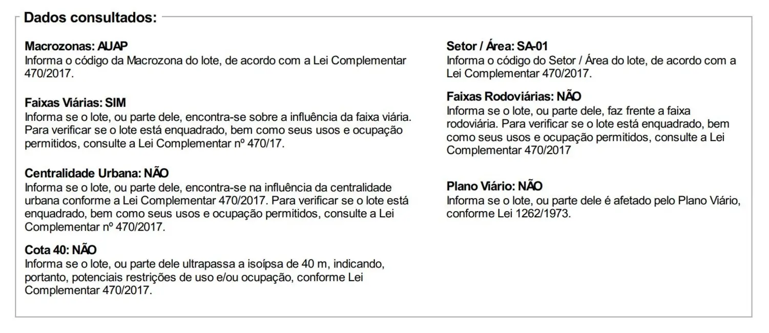 Foto 6 de Terreno / Lote à venda em Anita Garibaldi, Joinville - SC