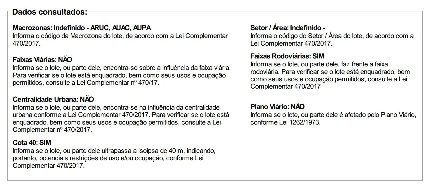 Foto 9 de Terreno / Lote à venda em Rio Bonito (Pirabeiraba), Joinville - SC