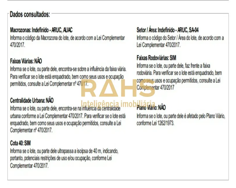 Foto 10 de Terreno / Lote à venda em Rio Bonito (Pirabeiraba), Joinville - SC