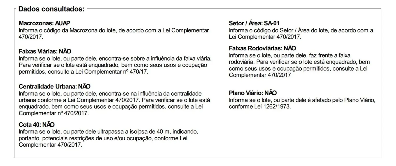 Terreno / Lote à venda em Anita Garibaldi, Joinville - SC - imagem 5 Foto 5 de Terreno / Lote à venda em Anita Garibaldi, Joinville - SC