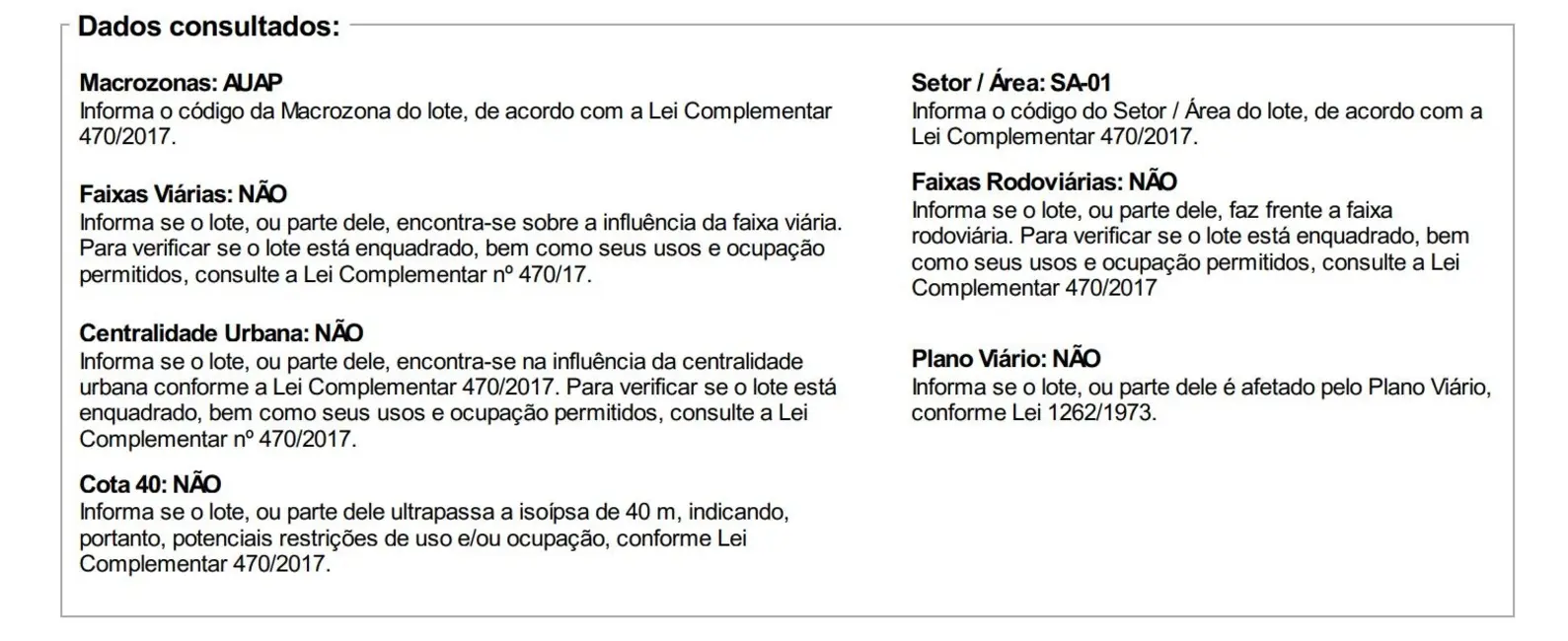 Terreno / Lote à venda em Anita Garibaldi, Joinville - SC - imagem 6 Foto 6 de Terreno / Lote à venda em Anita Garibaldi, Joinville - SC
