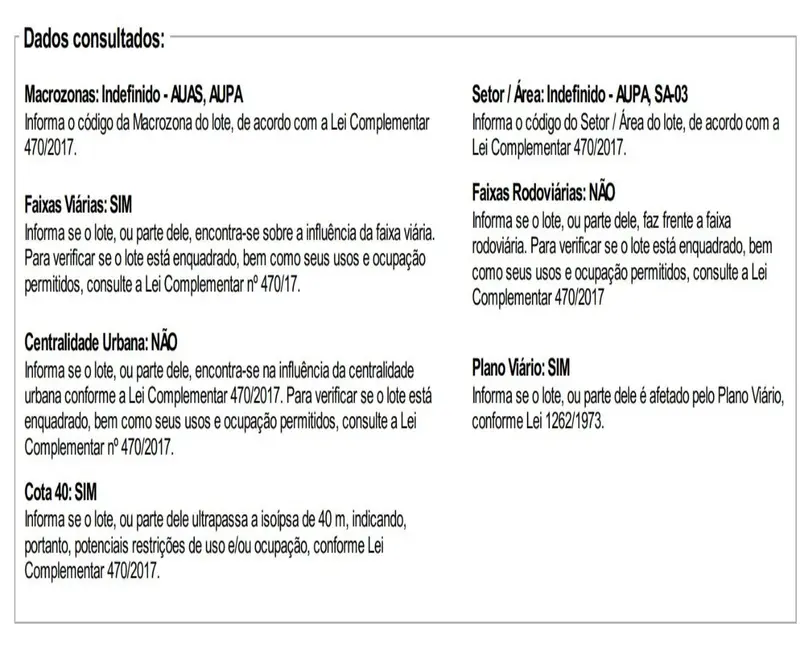 Terreno / Lote à venda em Araquari - SC - imagem 4 Foto 4 de Terreno / Lote à venda em Araquari - SC