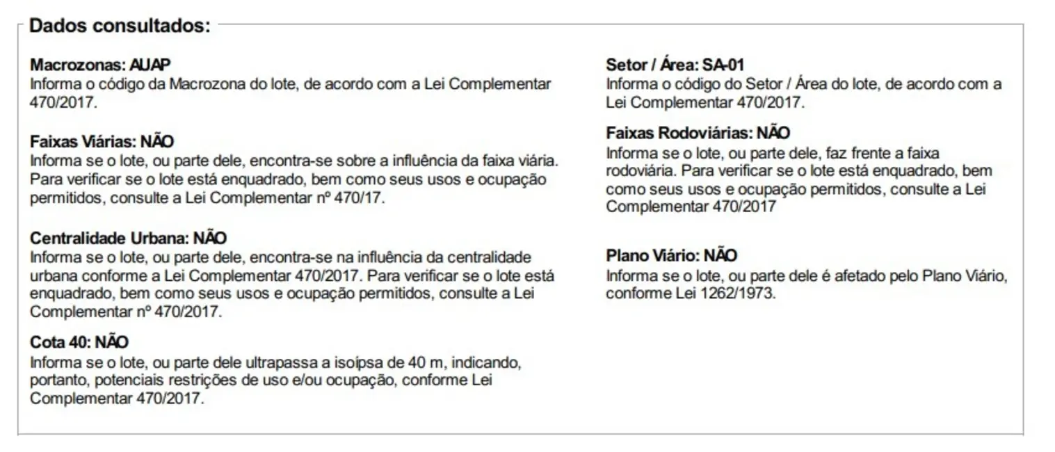 Foto 8 de Terreno / Lote à venda em Anita Garibaldi, Joinville - SC