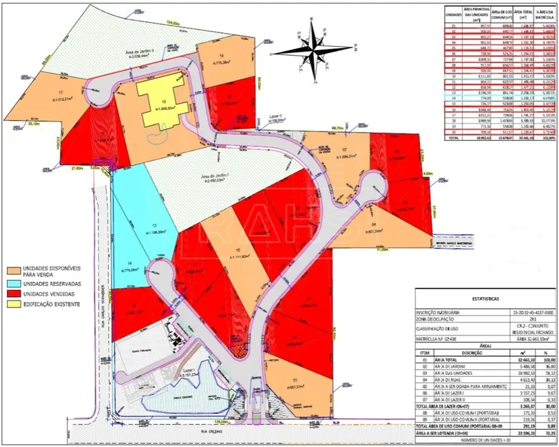 Foto 3 de Terreno / Lote à venda em América, Joinville - SC