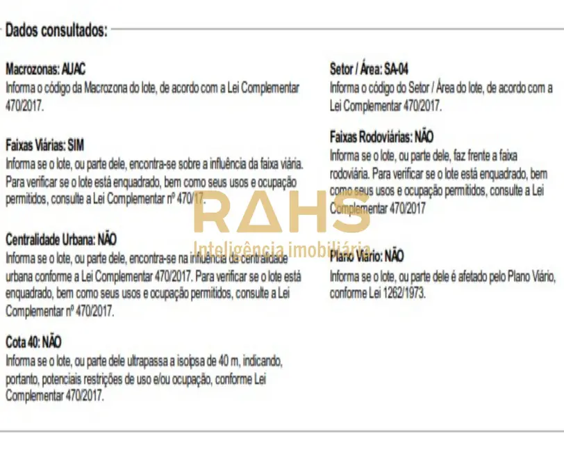 Terreno / Lote à venda em Boa Vista, Joinville - SC - imagem 4 Foto 4 de Terreno / Lote à venda em Boa Vista, Joinville - SC
