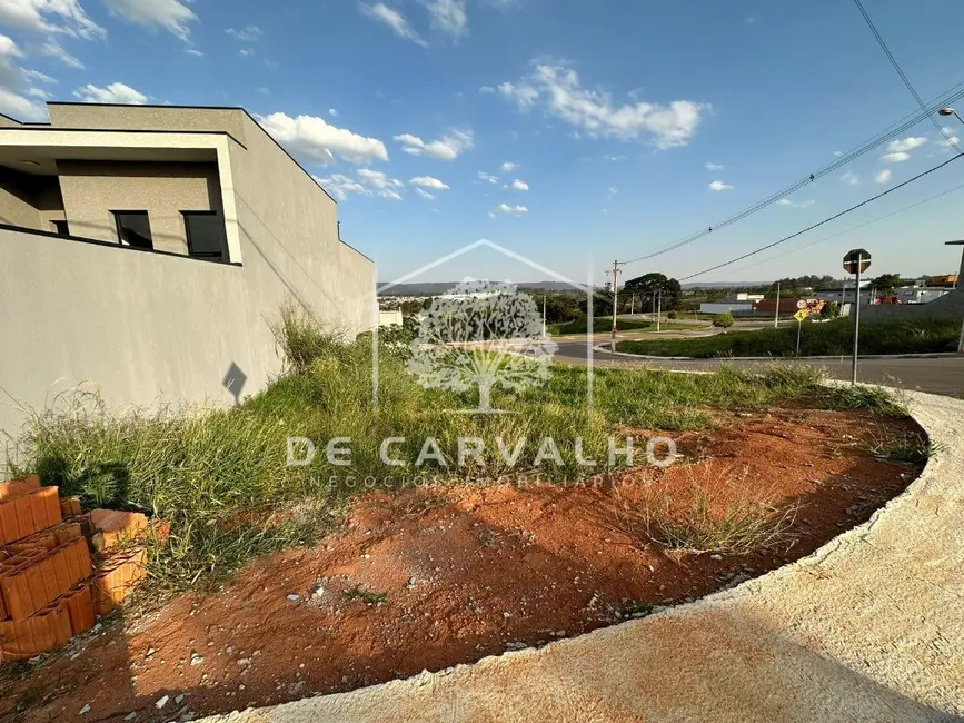 Terreno / Lote à venda, 275m2 em Itupeva - SP - imagem 6 Foto 6 de Terreno / Lote à venda, 275m2 em Itupeva - SP