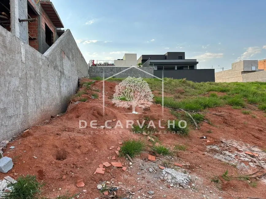 Foto 2 de Terreno / Lote à venda, 250m2 em Itupeva - SP