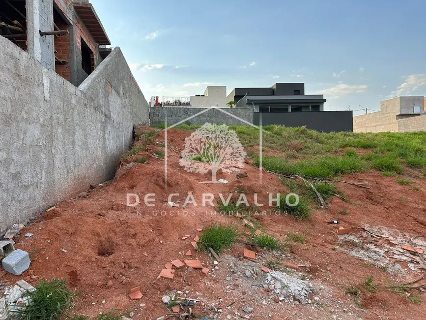 Terreno / Lote à venda, 250m2 em Itupeva - SP - imagem 3 Foto 3 de Terreno / Lote à venda, 250m2 em Itupeva - SP