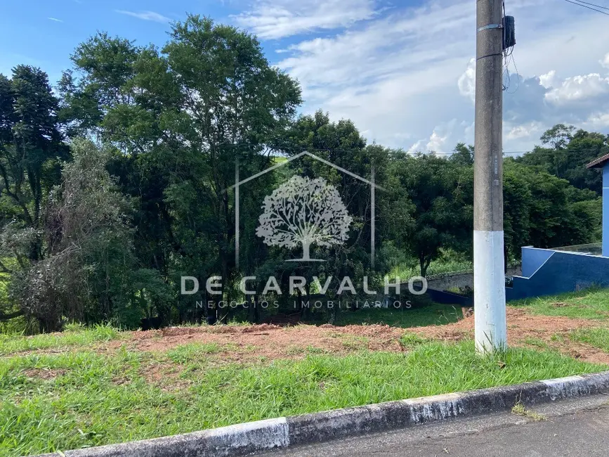 Terreno / Lote à venda, 977m2 em Itupeva - SP - imagem 4 Foto 4 de Terreno / Lote à venda, 977m2 em Itupeva - SP