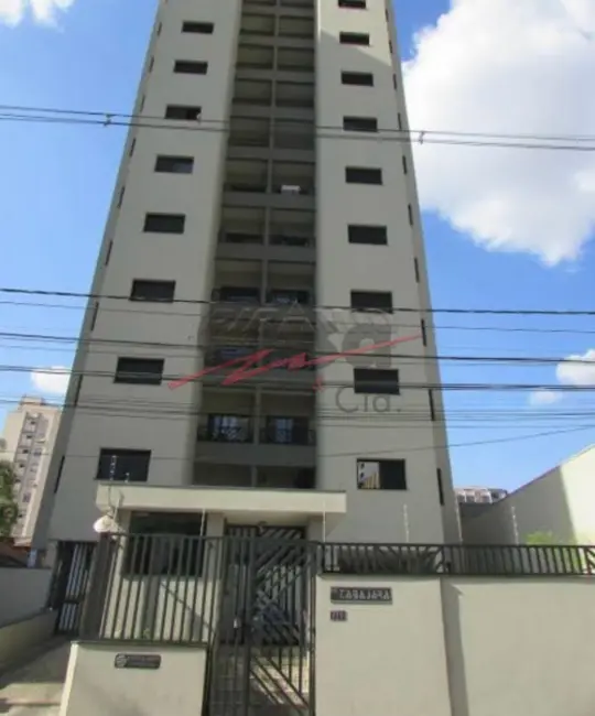 Foto 1 de Apartamento com 2 quartos para alugar, 66m2 em Centro, Ribeirao Preto - SP