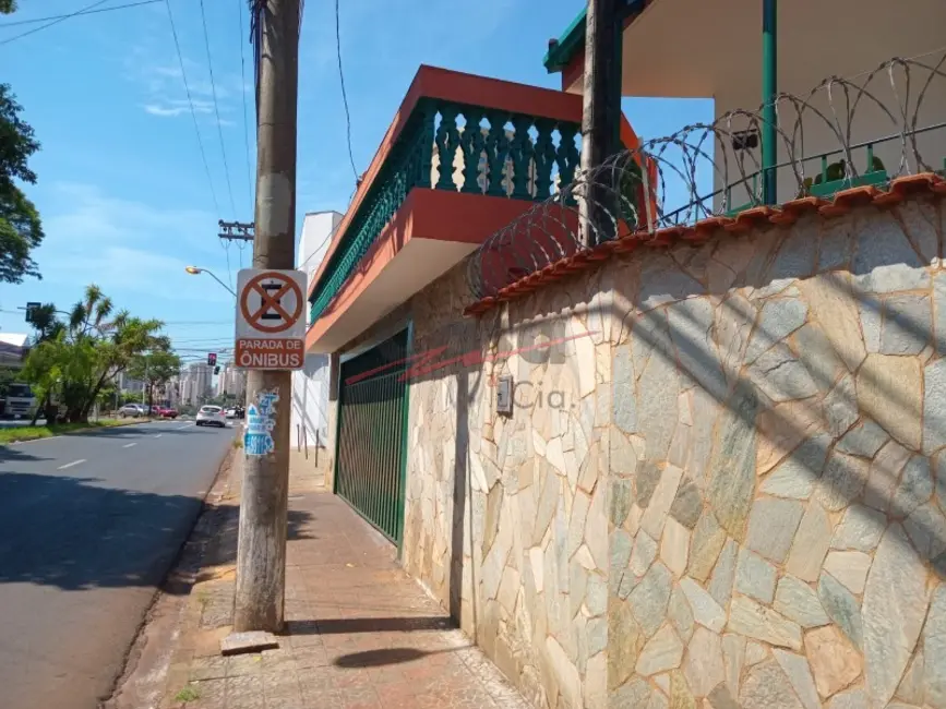 Foto 1 de Casa para alugar, 68m2 em Jardim América, Ribeirao Preto - SP