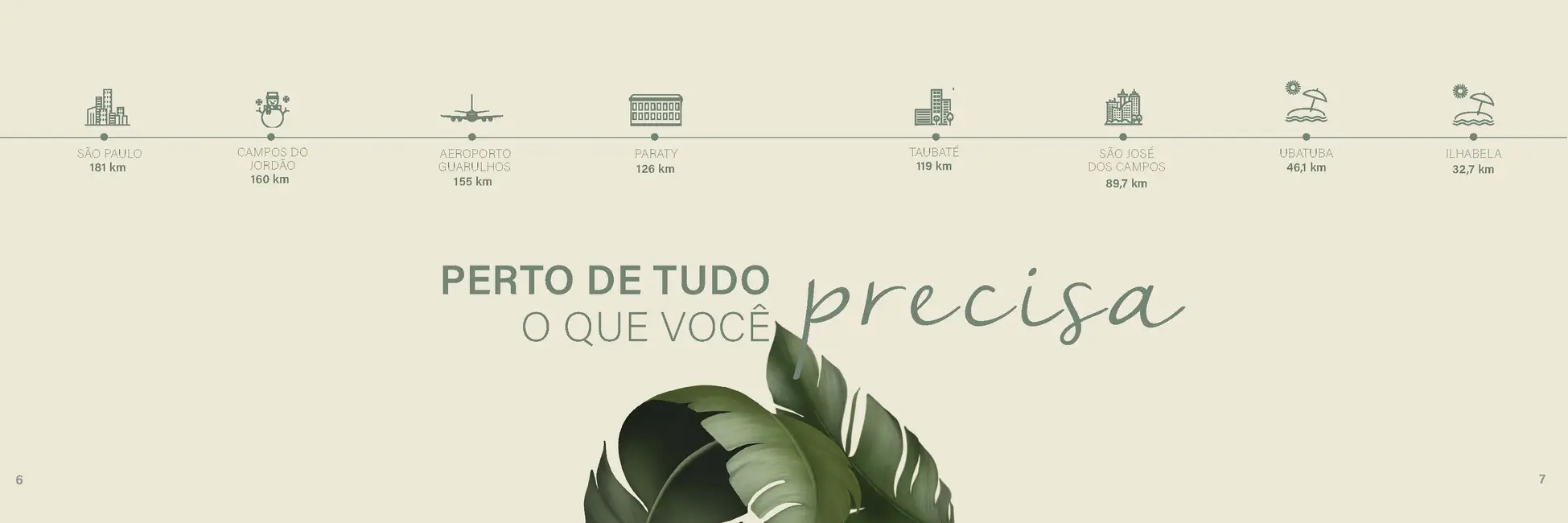 Foto 2 de Apartamento com 2 quartos à venda, 76m2 em Sumaré, Caraguatatuba - SP