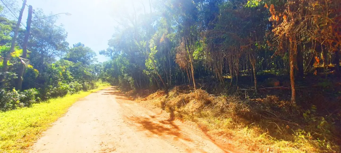 Foto 4 de Terreno / Lote à venda, 866m2 em Recanto dos Palmares, Atibaia - SP