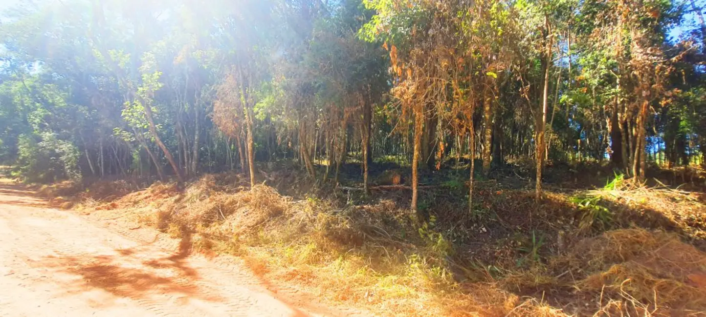 Foto 2 de Terreno / Lote à venda, 866m2 em Recanto dos Palmares, Atibaia - SP