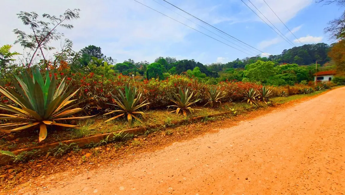 Foto 1 de Terreno / Lote à venda, 877m2 em Loteamento Bosque dos Palmares, Atibaia - SP