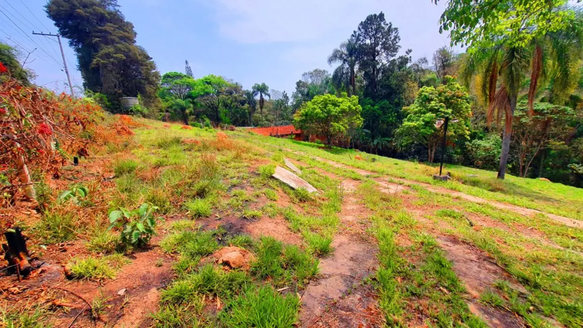 Foto 7 de Terreno / Lote à venda, 877m2 em Loteamento Bosque dos Palmares, Atibaia - SP