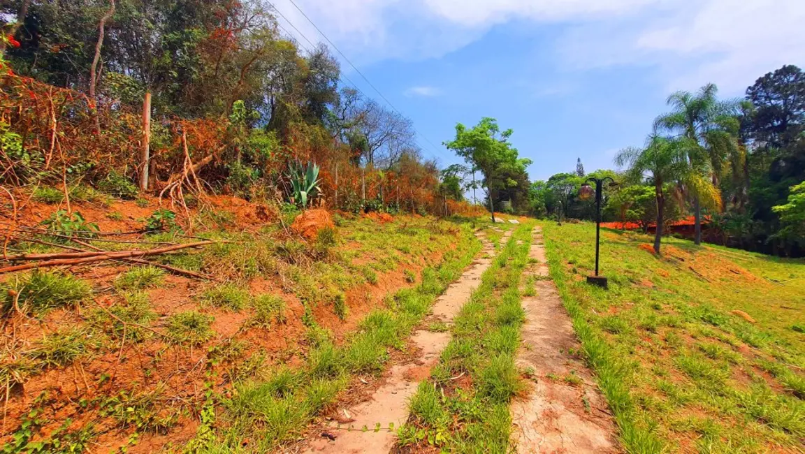 Foto 5 de Terreno / Lote à venda, 877m2 em Loteamento Bosque dos Palmares, Atibaia - SP
