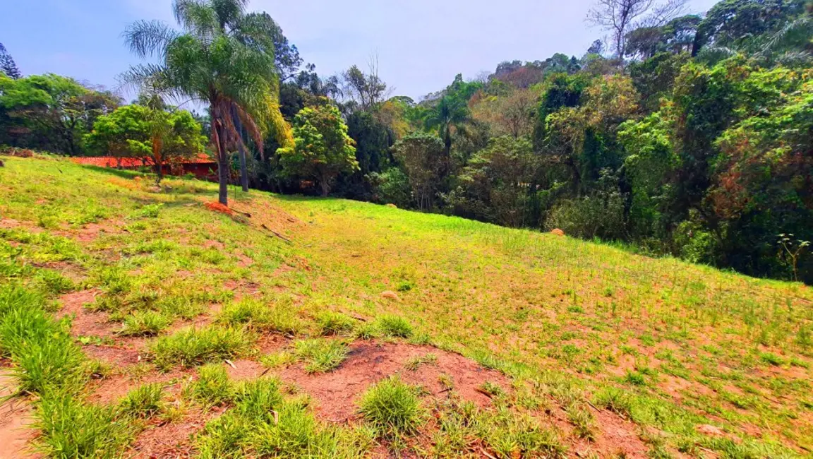 Foto 4 de Terreno / Lote à venda, 877m2 em Loteamento Bosque dos Palmares, Atibaia - SP