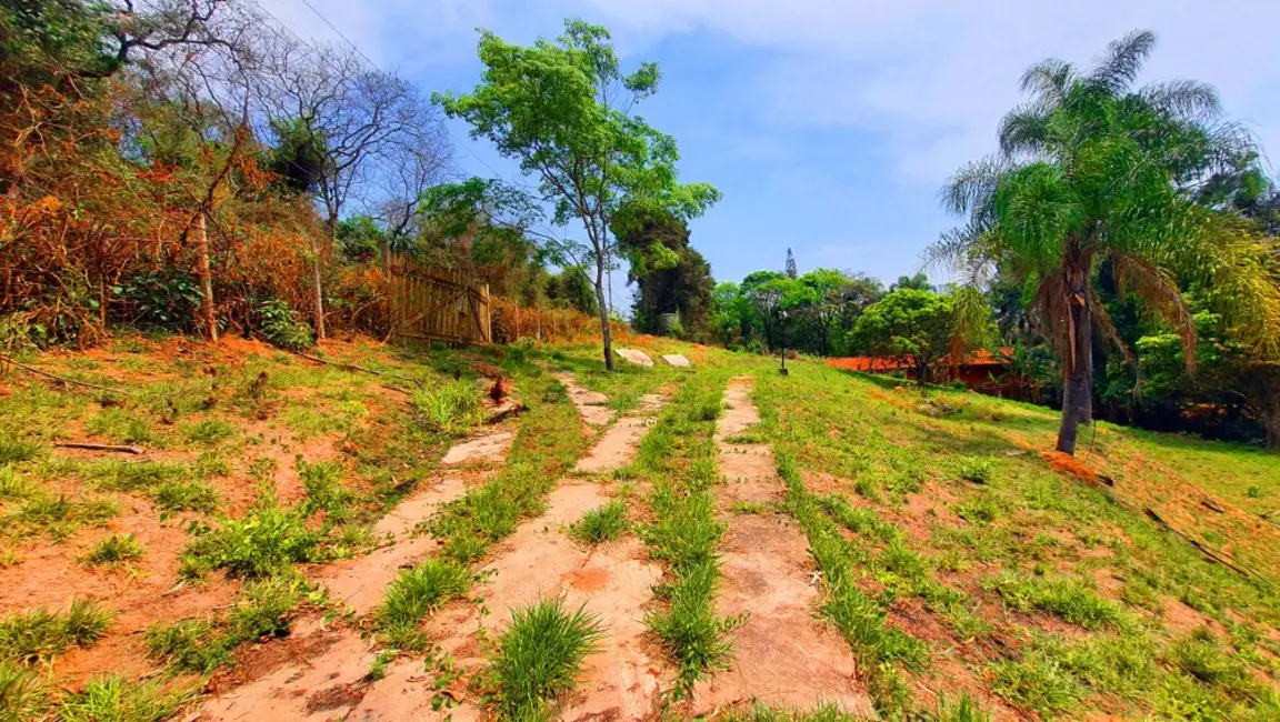 Foto 9 de Terreno / Lote à venda, 877m2 em Loteamento Bosque dos Palmares, Atibaia - SP