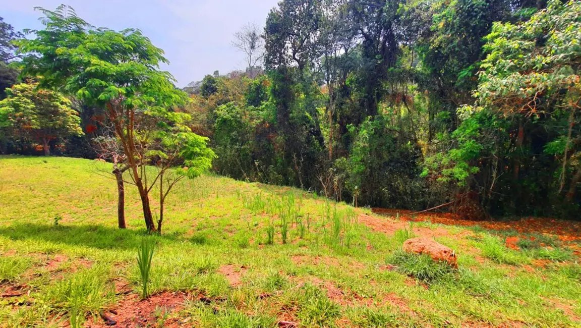 Foto 7 de Terreno / Lote à venda, 784m2 em Loteamento Bosque dos Palmares, Atibaia - SP