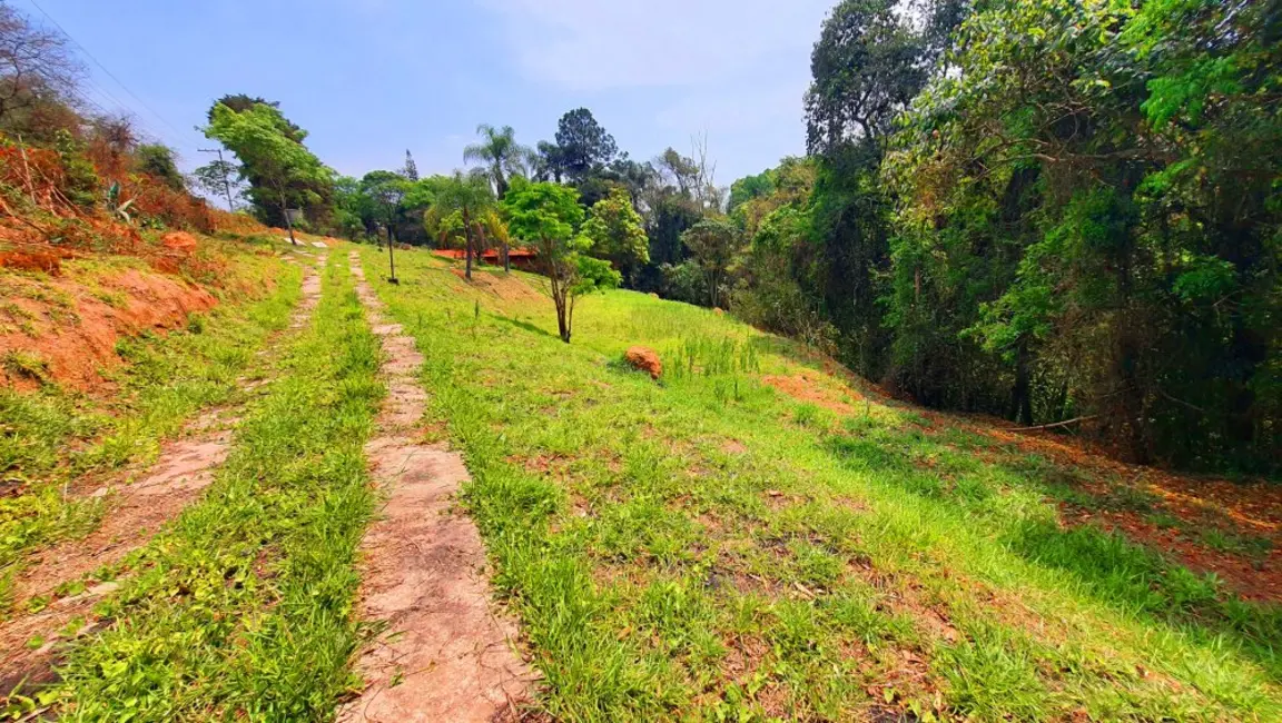 Foto 8 de Terreno / Lote à venda, 784m2 em Loteamento Bosque dos Palmares, Atibaia - SP