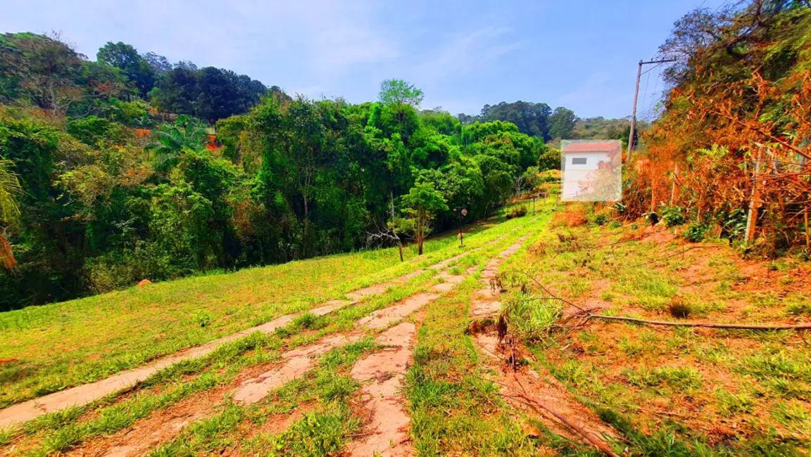Foto 4 de Terreno / Lote à venda, 784m2 em Loteamento Bosque dos Palmares, Atibaia - SP