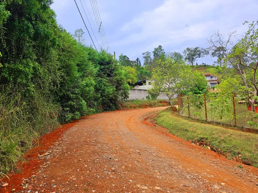 Foto 2 de Terreno / Lote à venda, 1379m2 em Estância San Remo, Atibaia - SP