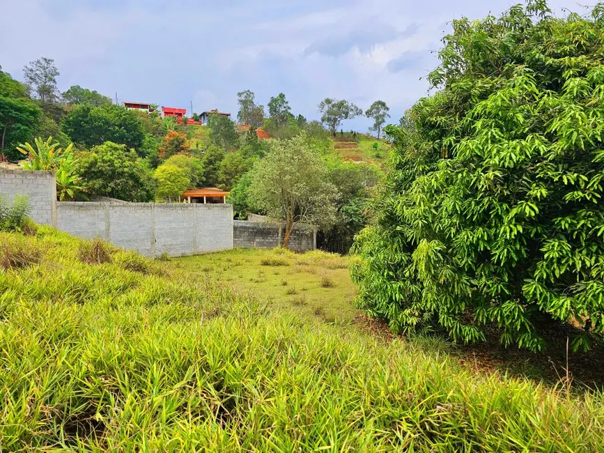 Foto 8 de Terreno / Lote à venda, 1379m2 em Estância San Remo, Atibaia - SP
